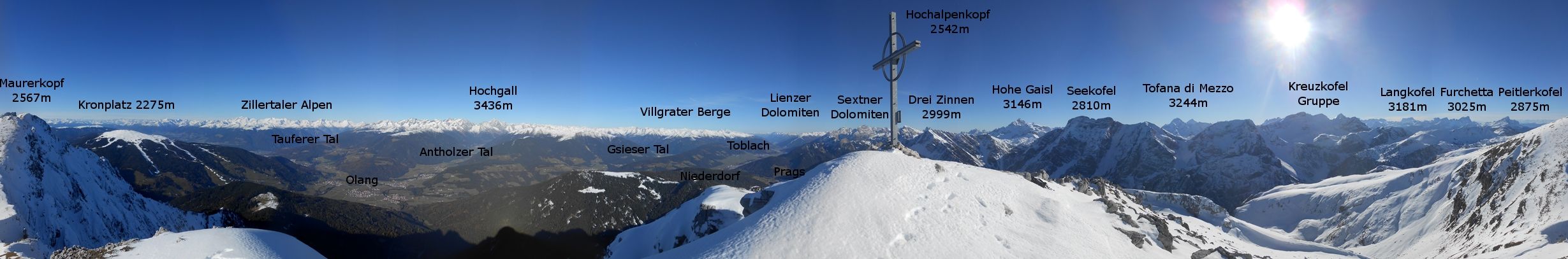 panorama-hochalpenkopf