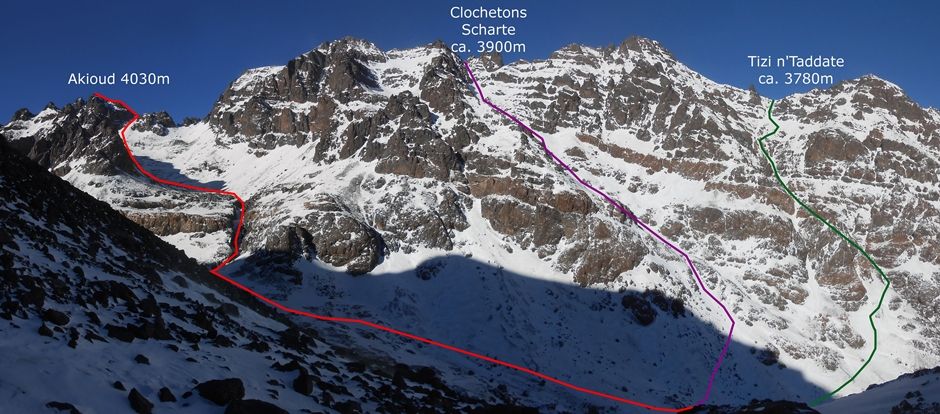 Überblick Atlas Gebirge