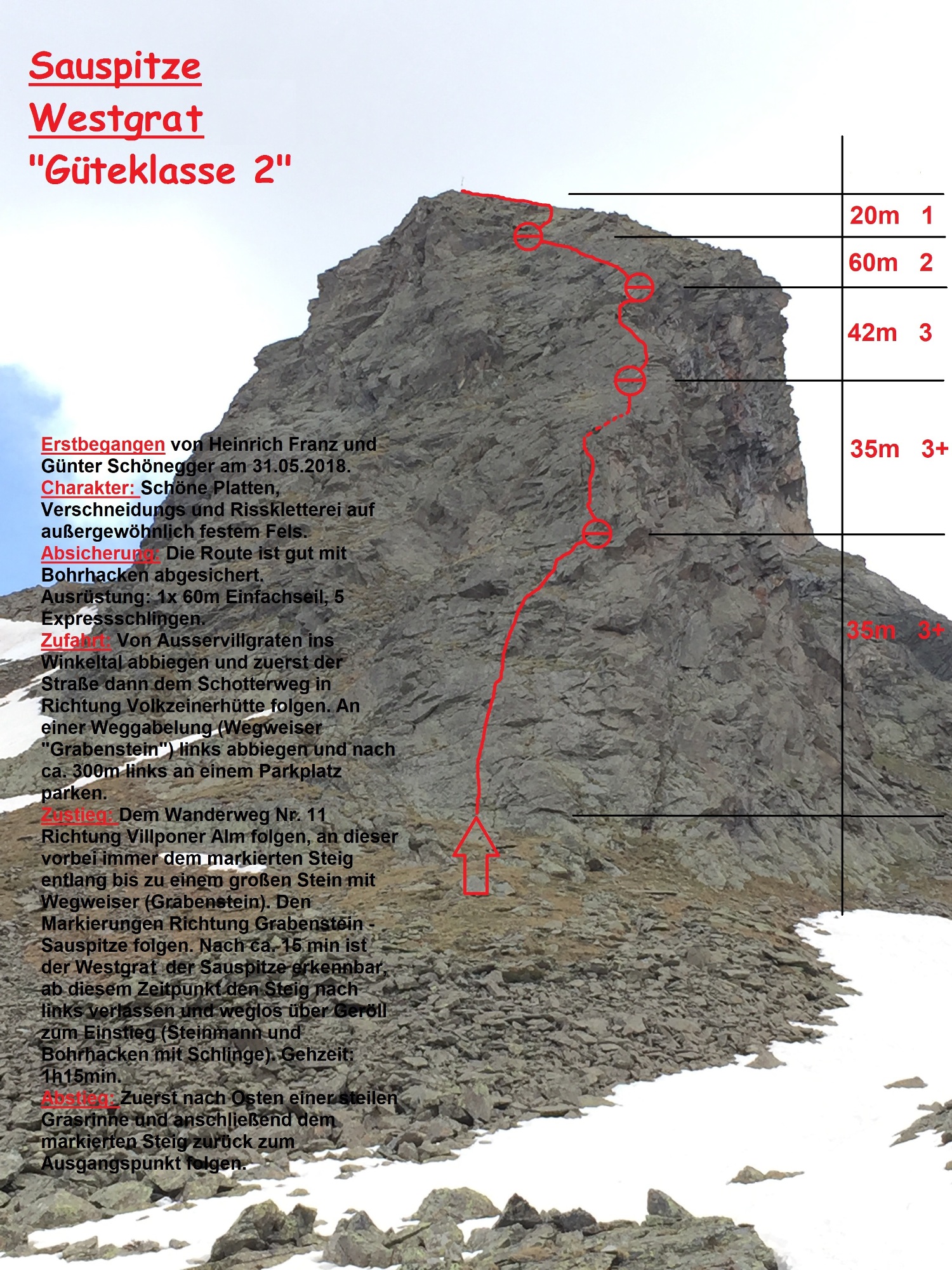 Topo Sauspitze Güteklasse 2